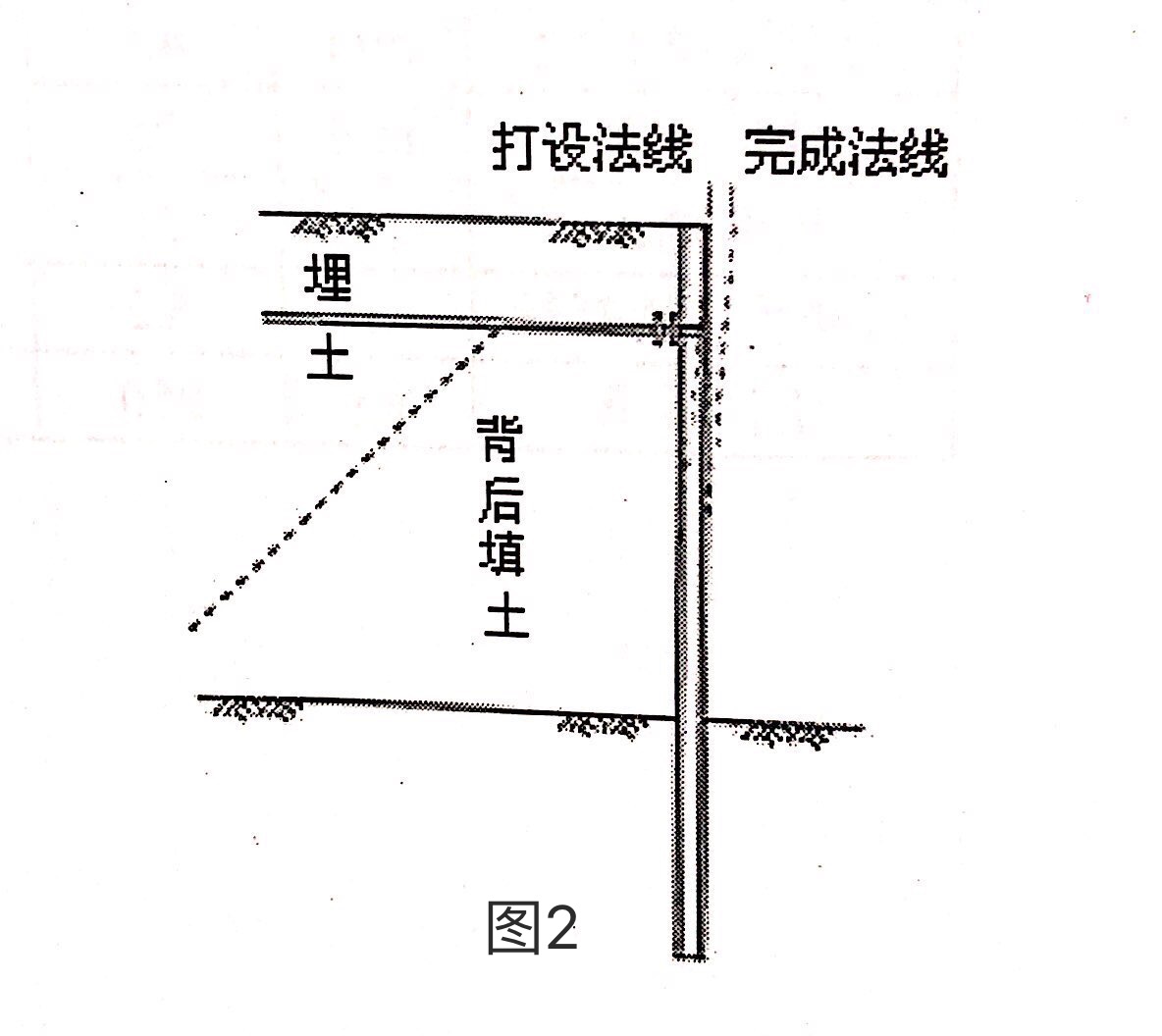 打設(shè)2.jpg
