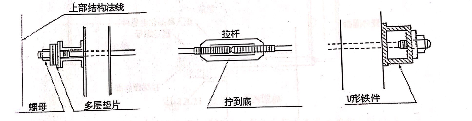 縮短拉錨時(shí)的調(diào)整方法圖