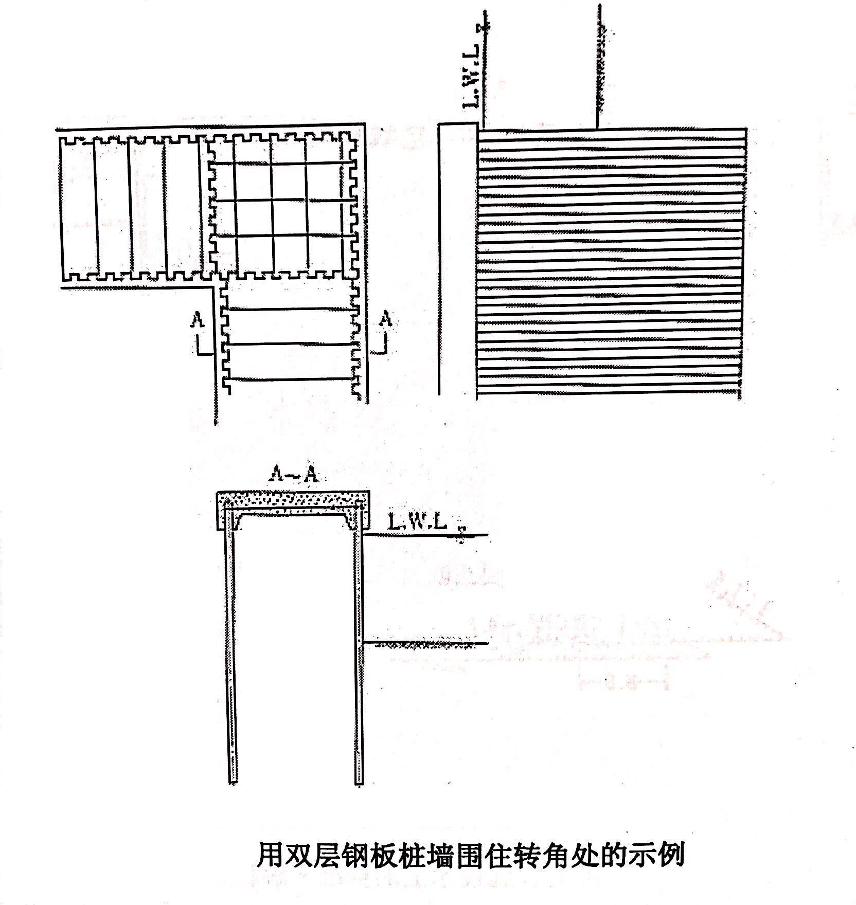 用雙層鋼板樁墻圍住轉(zhuǎn)角處的示例