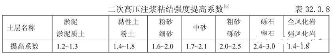 <a href=http://mtcshop.cn target=_blank class=infotextkey>基坑</a>工程5.png